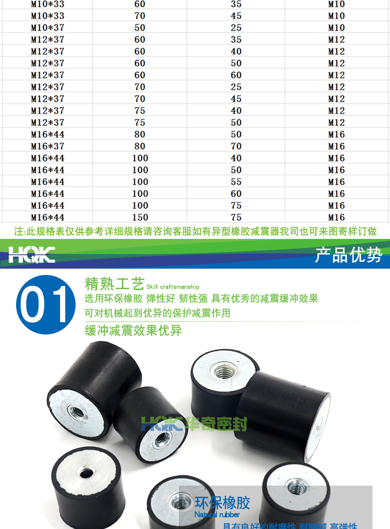 DD型減震器(qì)詳情_04