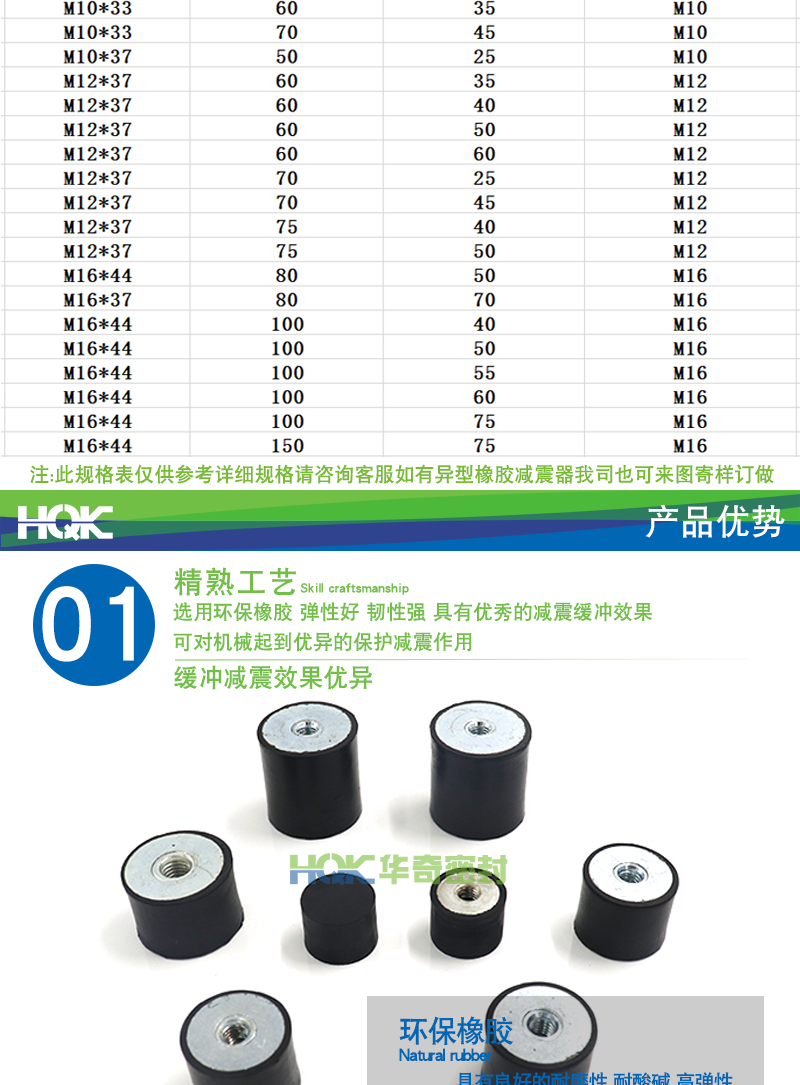 DE型減震(zhèn)器詳情_04