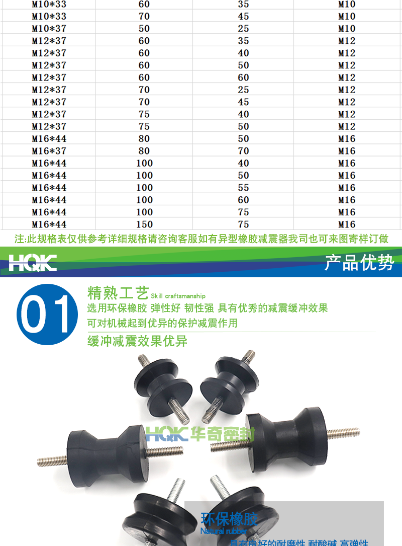 X型減(jiǎn)震器詳(xiáng)情_04