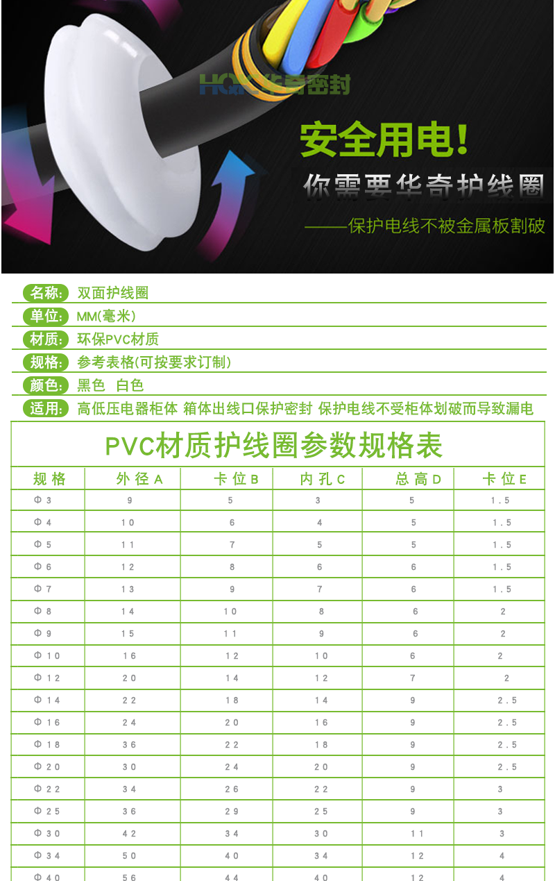 PVC雙麵護線圈_02