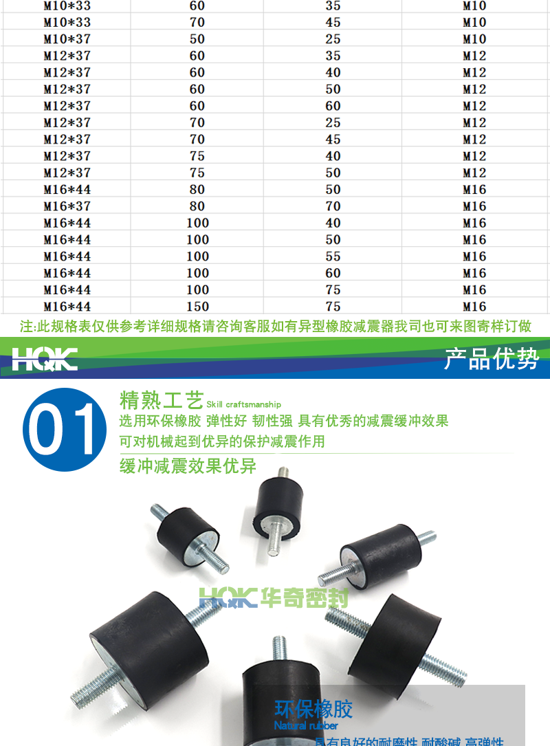 VV型(xíng)減震器詳情_04