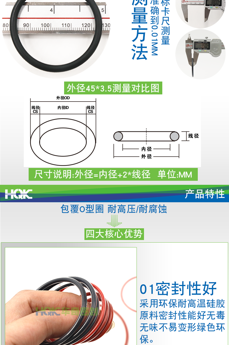 包(bāo)覆O型(xíng)圈詳情_03