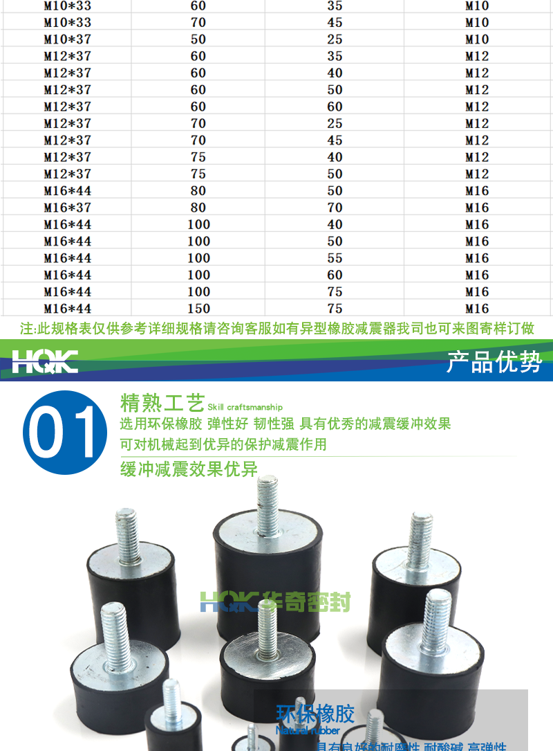 VE型減震(zhèn)器詳(xiáng)情_04