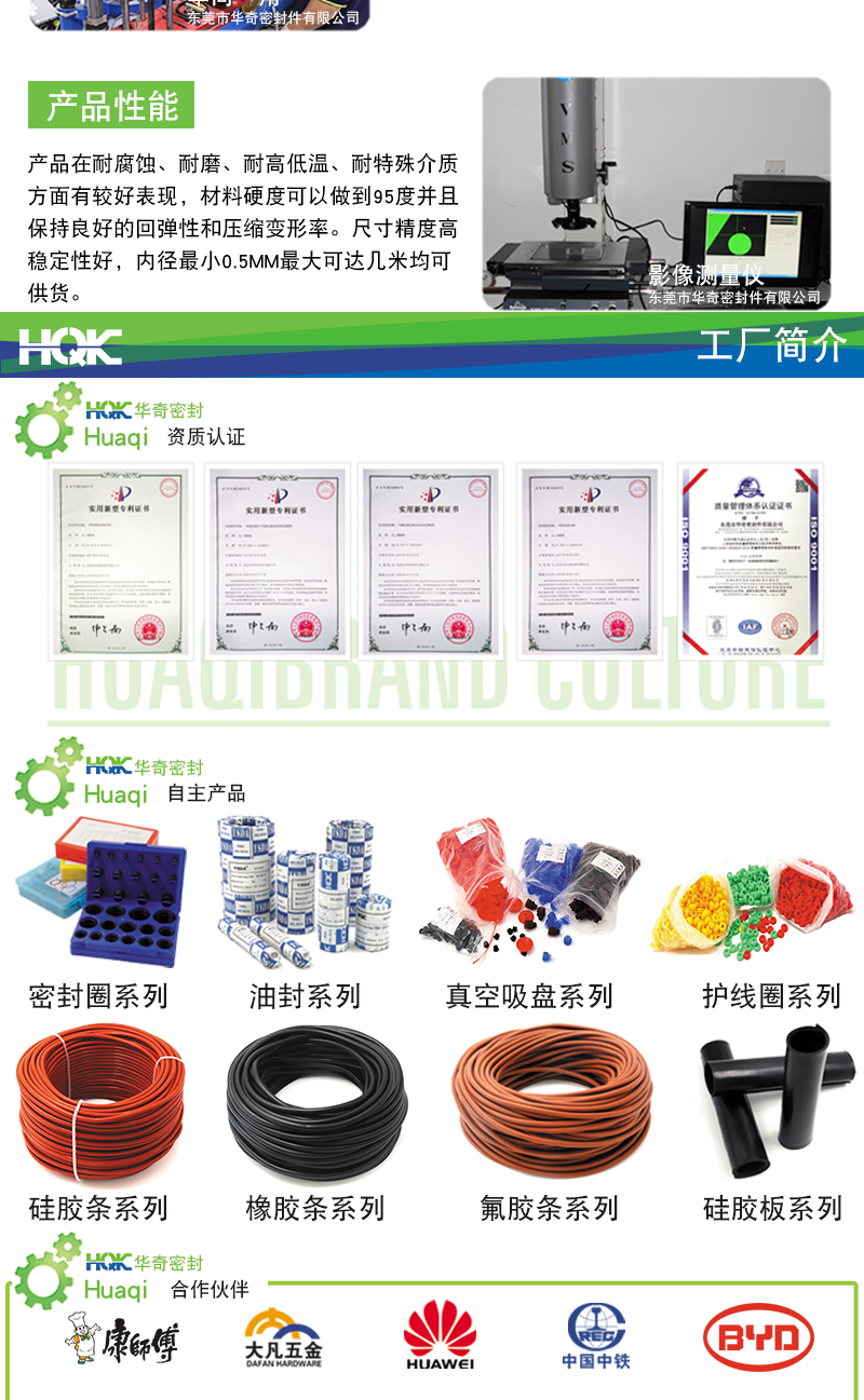 SMC-B係列詳情_08