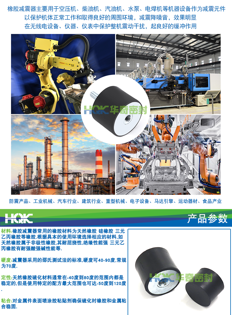 DE型減震器(qì)詳情_02